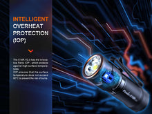 Carregar imagem no visualizador da galeria, Fenix E18R V2 Rechargeable LED Flashlight
