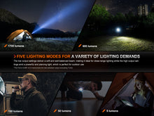 Cargar imagen en el visor de la galería, Fenix E28R V2 Rechargeable EDC Flashlight
