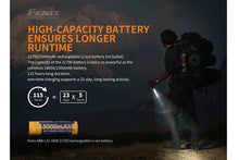 Cargar imagen en el visor de la galería, Fenix PD36R Tactical LED Flashlight - Discontinued
