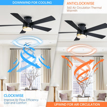 Cargar imagen en el visor de la galería, 52&quot; Flush Mount Smart Fan with LED Light
