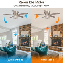 Carregar imagem no visualizador da galeria, 48&quot; Thurber Industrial Satin Nickel Flush Mount Reversible Ceiling Fan with Lighting and Remote Control

