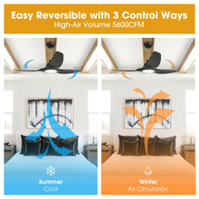 Load image into Gallery viewer, 52&quot; DC Motor 3 Blades Modern Downrod Mount Smart Fan with LED Light
