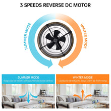 Load image into Gallery viewer, 20&quot; Industrial Downrod Mount Fandelier Ceiling Fan with Lighting and Remote Control
