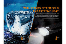 Carregar imagem no visualizador da galeria, Fenix BC30 V2 LED Bike Light
