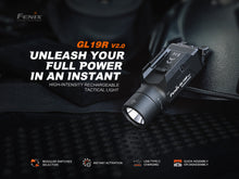 Carregar imagem no visualizador da galeria, Fenix GL19R V2 Modular Switch Mounted Light

