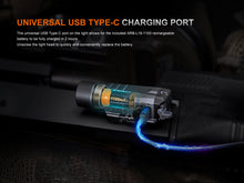 Carregar imagem no visualizador da galeria, Fenix GL19R V2 Modular Switch Mounted Light
