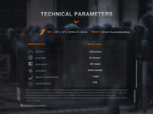Carregar imagem no visualizador da galeria, Fenix GL19R V2 Modular Switch Mounted Light
