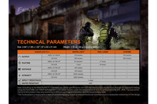 Carregar imagem no visualizador da galeria, Fenix GL22 Tactical LED Light with Red Laser
