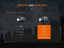 Load image into Gallery viewer, Fenix GL23R Green Laser Tactical Light
