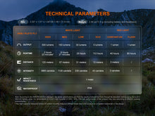 Carregar imagem no visualizador da galeria, Fenix HL12R V2 Ultralight Outdoor Rechargeable Headlamp
