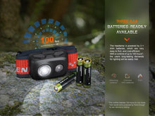 Carregar imagem no visualizador da galeria, Fenix HL16 Lightweight Outdoor Hiking LED Headlamp
