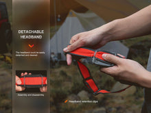 Carregar imagem no visualizador da galeria, Fenix HL16 Lightweight Outdoor Hiking LED Headlamp
