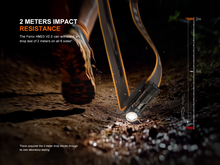 Carregar imagem no visualizador da galeria, Fenix HM23 V2.0 Lightweight Detachable AA Headlamp
