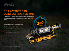 Carregar imagem no visualizador da galeria, Fenix HM60R Outdoor LED Headlamp - 1200 Lumens
