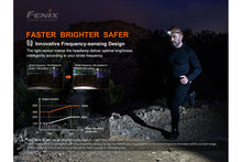 Carregar imagem no visualizador da galeria, Fenix HM60R Outdoor LED Headlamp - 1200 Lumens

