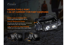 Carregar imagem no visualizador da galeria, Fenix HM60R Outdoor LED Headlamp - 1200 Lumens
