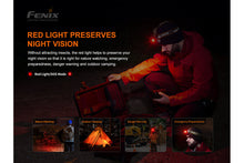 Carregar imagem no visualizador da galeria, Fenix HM60R Outdoor LED Headlamp - 1200 Lumens

