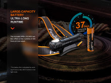 Load image into Gallery viewer, Fenix HM61R V2 Rechargeable LED Headlamp - 1600 Lumens
