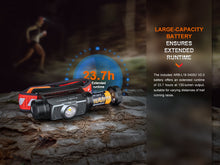 Carregar imagem no visualizador da galeria, Fenix HM62-T Lightweight Trail Running Headlamp
