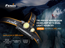 Carregar imagem no visualizador da galeria, Fenix HM65R Rechargeable LED Headlamp - 1400 Lumens
