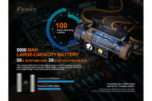 Carregar imagem no visualizador da galeria, Fenix HM70R Rechargeable LED Headlamp - 1600 Lumens
