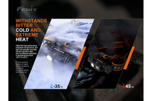 Carregar imagem no visualizador da galeria, Fenix HM70R Rechargeable LED Headlamp - 1600 Lumens

