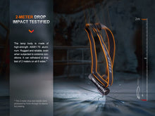 Carregar imagem no visualizador da galeria, Fenix HM71R Rechargeable Industrial LED Headlamp
