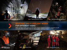 Carregar imagem no visualizador da galeria, Fenix HM71R Rechargeable Industrial LED Headlamp
