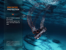 Carregar imagem no visualizador da galeria, Fenix HM71R Rechargeable Industrial LED Headlamp
