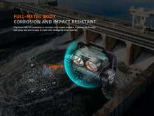 Carregar imagem no visualizador da galeria, Fenix HM75R Rechargeable Industrial Headlamp - 1600 Lumens
