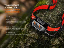 Carregar imagem no visualizador da galeria, Fenix HP12R-T Balanced Trail Headlamp
