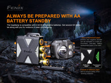 Carregar imagem no visualizador da galeria, Fenix HP16R Rechargeable Headlamp - 1250 Lumens
