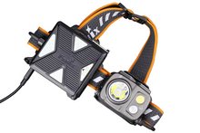 Carregar imagem no visualizador da galeria, Fenix HP16R Rechargeable Headlamp - 1250 Lumens
