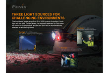 Carregar imagem no visualizador da galeria, Fenix HP25R V2.0 Headlamp - 1600 Lumens
