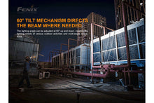 Carregar imagem no visualizador da galeria, Fenix HP25R V2.0 Headlamp - 1600 Lumens
