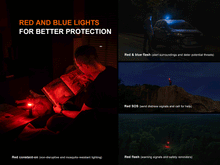 Carregar imagem no visualizador da galeria, Fenix LD35R High Performance Multimode Tactical Flashlight
