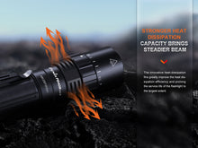 Load image into Gallery viewer, Fenix PD40R V3 Rechargeable Flashlight
