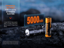 Load image into Gallery viewer, Fenix PD40R V3 Rechargeable Flashlight
