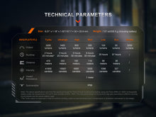 Carregar imagem no visualizador da galeria, Fenix PD45R ACE Multi-Mode Tactical Flashlight
