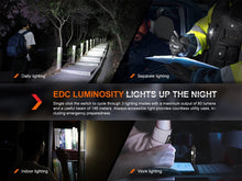 Carregar imagem no visualizador da galeria, Fenix T6 Tactical LED Penlight
