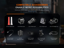 Cargar imagen en el visor de la galería, Fenix TK21R Duty Flashlight
