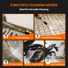 Load image into Gallery viewer, Grandfalls Pressure Washer G20
