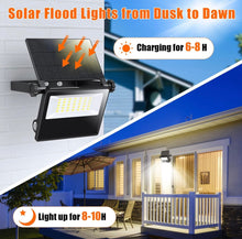 Load image into Gallery viewer, 2-Pack SmartYard Solar Outdoor Lights, Metal Solar Security/Flood Lights ,2000LM Motion Sensor
