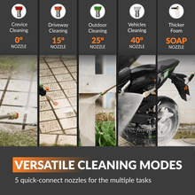 Cargar imagen en el visor de la galería, Grandfalls  Retractable Pressure Washer G30
