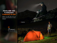 Load image into Gallery viewer, Fenix HM23 V2.0 Lightweight Detachable Headlamp
