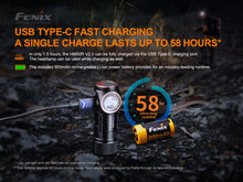 Carregar imagem no visualizador da galeria, Fenix HM50R V2.0 LED Headlamp - 700 Lumens
