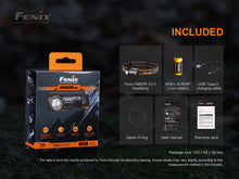 Carregar imagem no visualizador da galeria, Fenix HM50R V2.0 LED Headlamp - 700 Lumens
