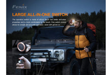 Carregar imagem no visualizador da galeria, Fenix HM50R V2.0 LED Headlamp - 700 Lumens
