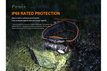 Carregar imagem no visualizador da galeria, Fenix HM50R V2.0 LED Headlamp - 700 Lumens

