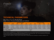 Load image into Gallery viewer, Fenix HM60R Outdoor LED Headlamp - 1200 Lumens
